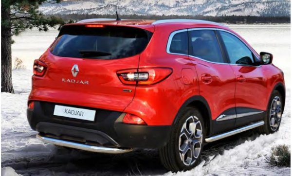 Schwellerrohre passend für Renault Kadjar ab 2015 Twist mit TÜV