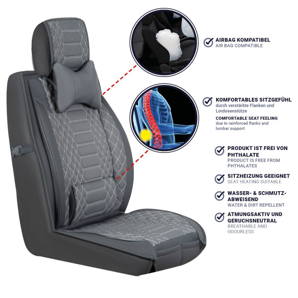 Sitzbezüge passend für RAM 1500 ab 2018 in Farbe Grau 2er Set Karodesign